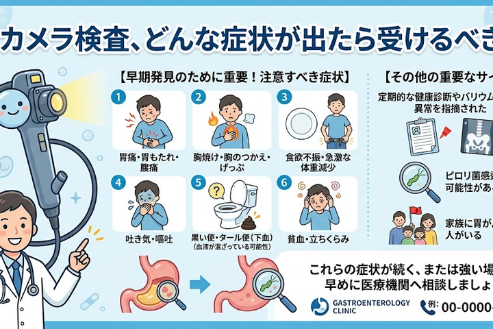 みぞおちの痛みが続くとき、受診の目安は?