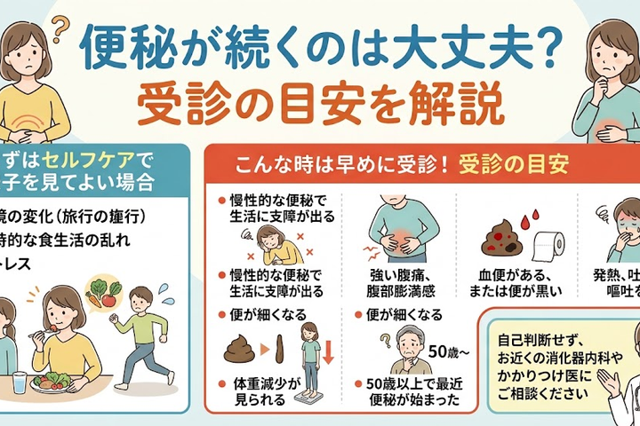 便秘が続くのは大丈夫?受診の目安を解説