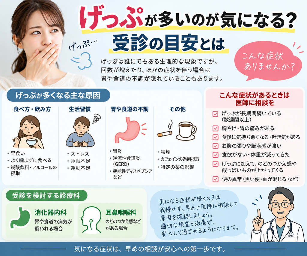 残便感が続くのは大丈夫?受診の目安とは