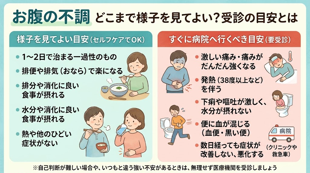 お腹の不調、どこまでなら様子を見てよい?目安とは