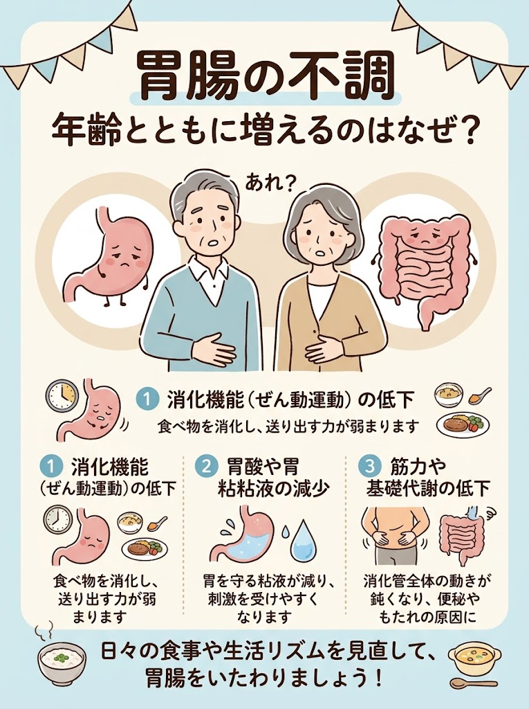 胃腸の不調、年齢とともに増えるのはなぜ?